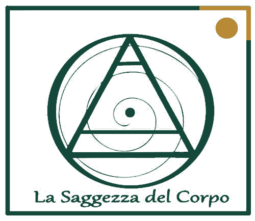 La Saggezza del Corpo